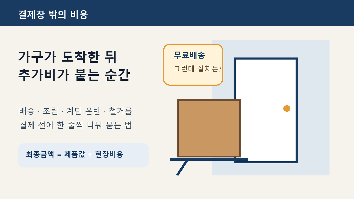 무료배송 가구의 설치비·조립비·철거비 확인법