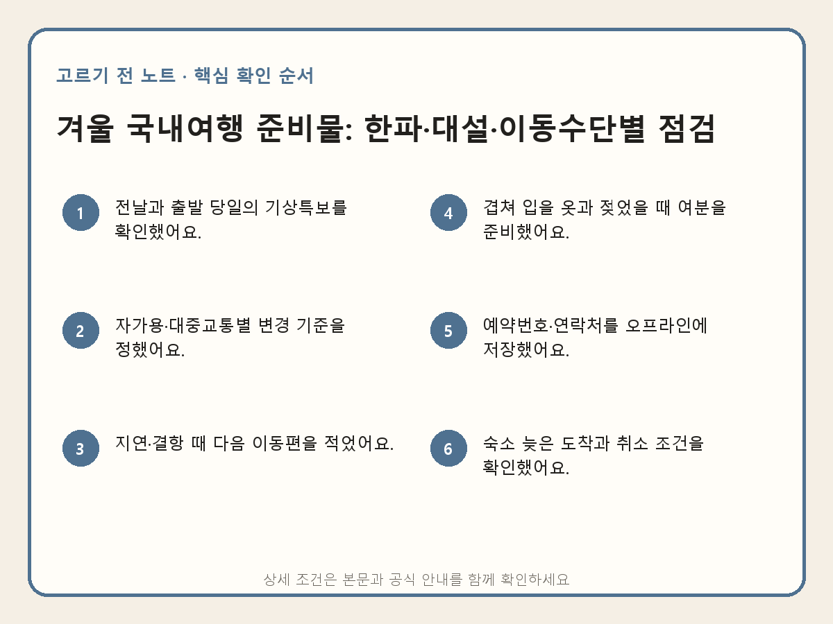 겨울 국내여행 준비물: 한파·대설·이동수단별 점검의 핵심 확인 순서를 보여 주는 설명 이미지