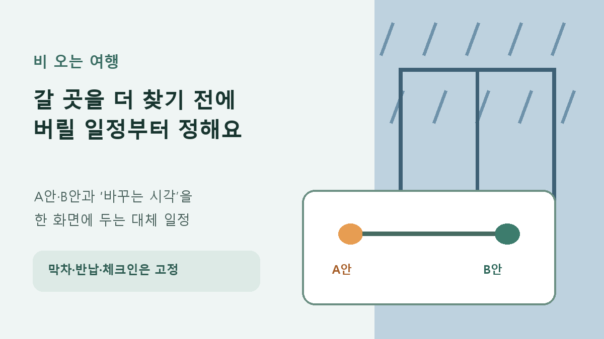비 오는 창밖과 A안 B안 경로를 함께 보여 주는 국내여행 대체 일정 대표 이미지